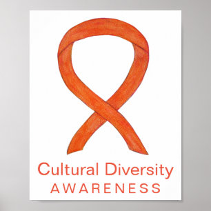 Poster av "kulturell mångfald - medvetandegrad"