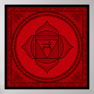 Poster av muladhara eller rotchakra