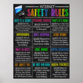 Poster av Regler-klassrum för Internet Safety