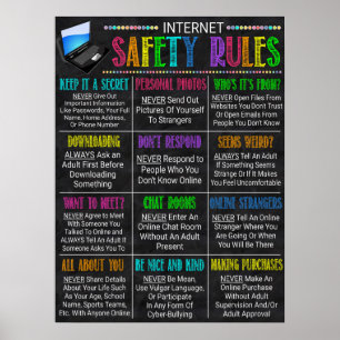 Poster av Regler-klassrum för Internet Safety