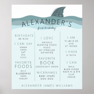 Poster av Shark Thenzt First Birthday Milestone