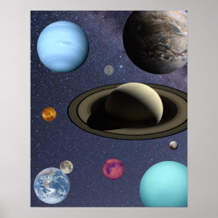 Poster av solsystemstavar