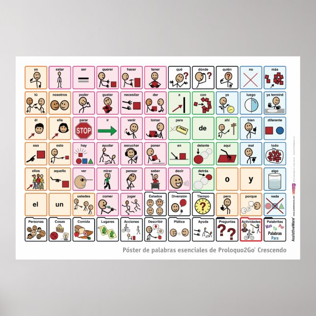 Poster av spanska Core Ord (Framsidan)