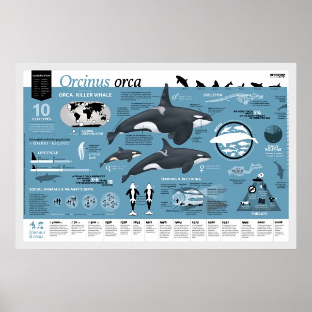 Poster av stycke - engelsk utgåva (Framsidan)