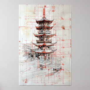 Poster av Taiwans taioistiska Temple Char Art"Besk