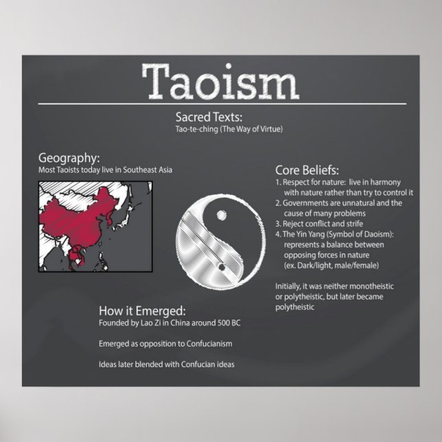 Poster av Taoism Chalkboard *UPPDATERAD* (Framsidan)