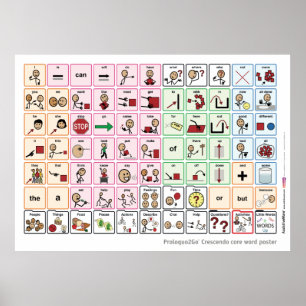 POSTER av US/UK Core Ord