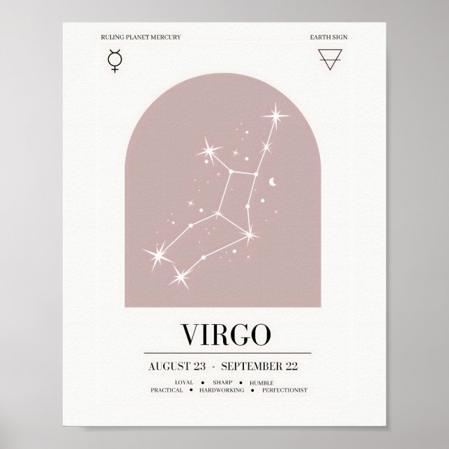 Poster av våg Astrologidiagram (Framsidan)