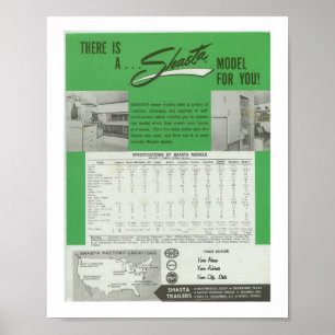 Poster av vintage Shasta Camper Specs & Models
