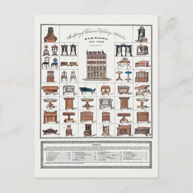 Poster av vintage vykort (Framsida)