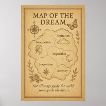 Poster av vintagens inspirationsmuren