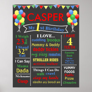 Poster BALLOON BIRTHDAY CHALKBOARD - PRIME FÄRG