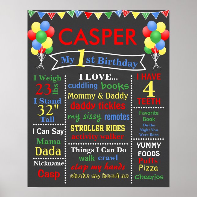 Poster BALLOON BIRTHDAY CHALKBOARD - PRIME FÄRG (Framsidan)