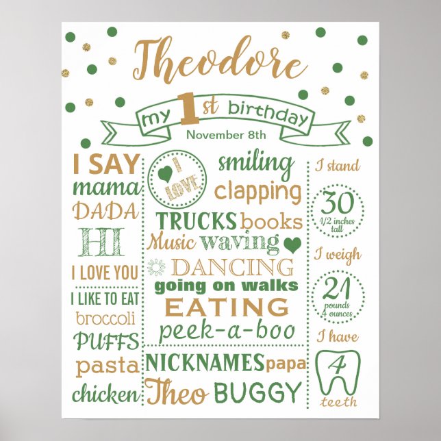 Poster banderoll för första Födelsedagsfesten för  (Framsidan)