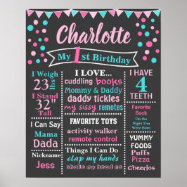 POSTER BIRTHDAY CHALKBOARD
