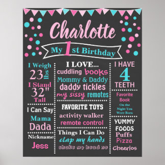 POSTER BIRTHDAY CHALKBOARD