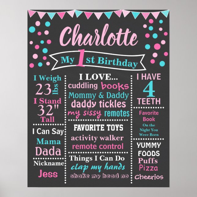 POSTER BIRTHDAY CHALKBOARD (Framsidan)