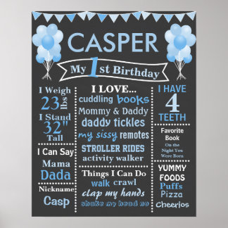 Poster BLUE BALLOONS BIRTHDAY CHALKBOARD