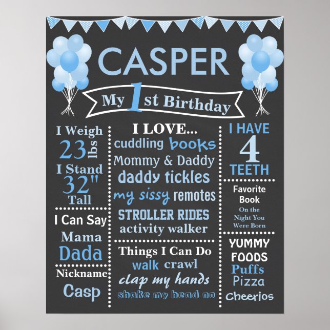 Poster BLUE BALLOONS BIRTHDAY CHALKBOARD (Framsidan)