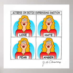Poster BOTOX-ÅTKOMST