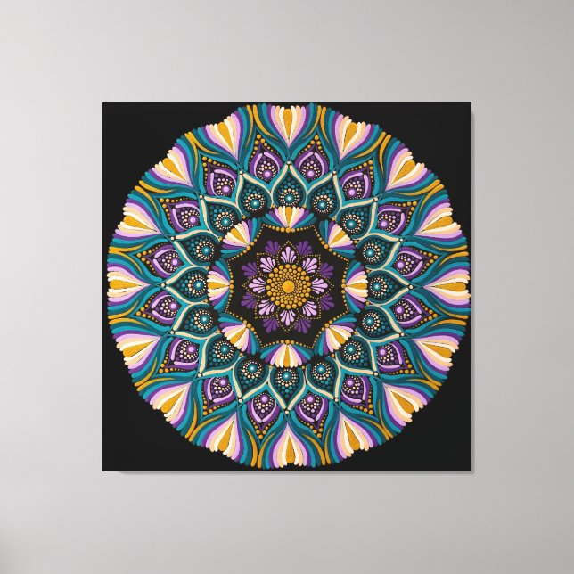 Poster Canvastryck (Framsida)