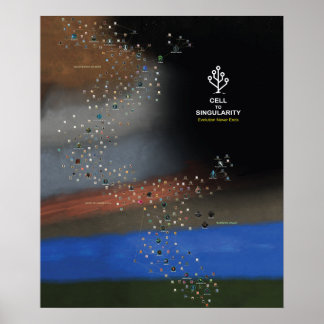 Poster Cell till singularitet