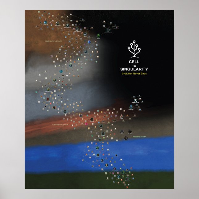 Poster Cell till singularitet (Framsidan)