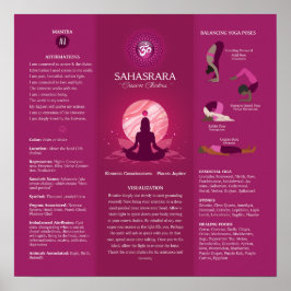 Poster diagram för balansering av krona Chakra - 8