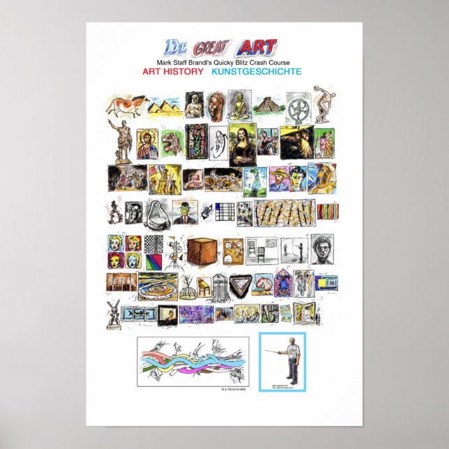 Poster Dr Great Art Complete Art History (Framsidan)