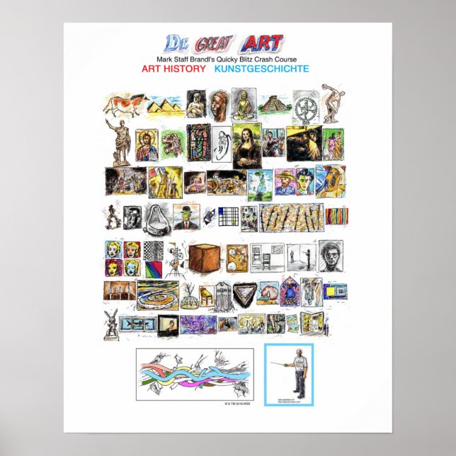 Poster Dr Great Art Complete Art History (Framsidan)