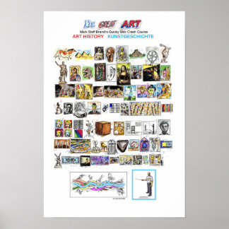 Poster dr Underbar konsthistorik