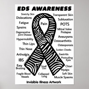 POSTER...EDS - Symptom Poster