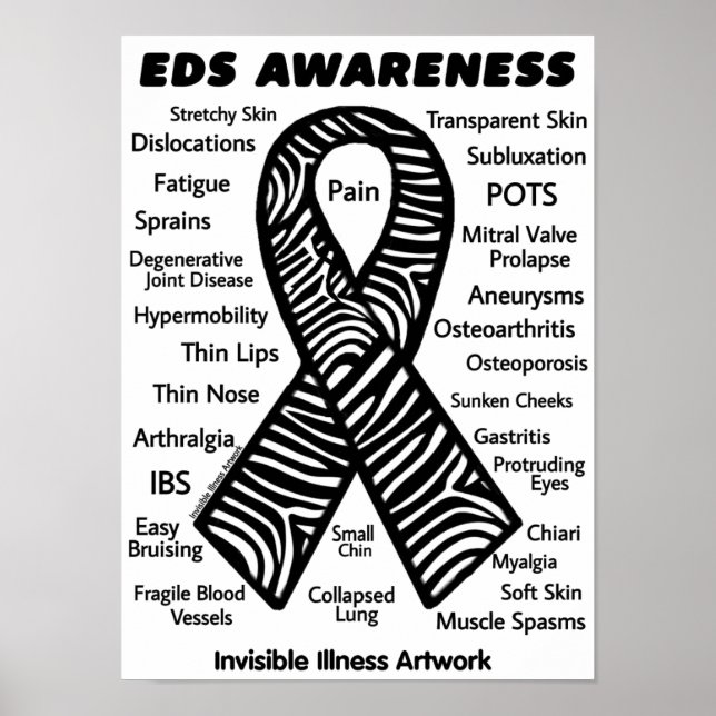 POSTER...EDS - Symptom Poster (Framsidan)