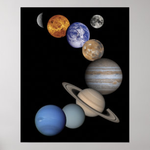 Poster eller skriv ut