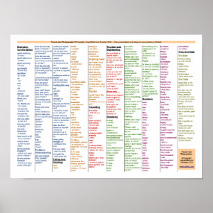 Poster engelsk Fransk