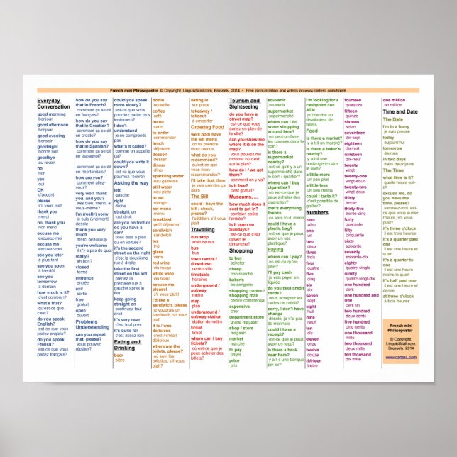 Poster engelsk Fransk (Framsidan)