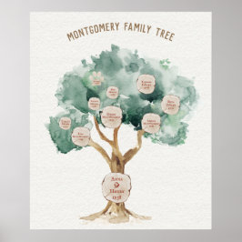 Poster Family Träd Gift for Parents Geneology