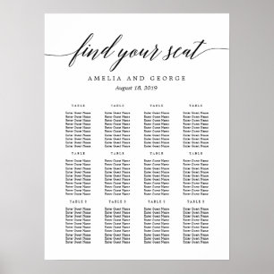 Poster FÄRG-sätesdiagram för redigerbart skript