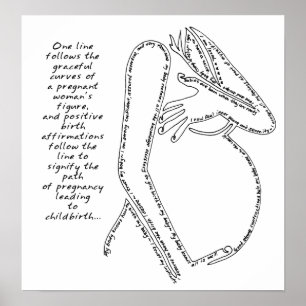 Poster födelsebekräftelser