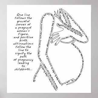 Poster födelsebekräftelser