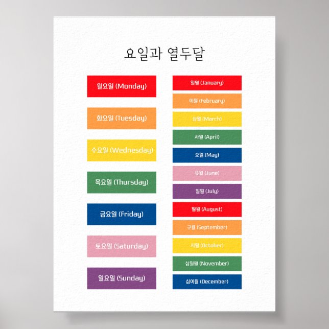 Poster för koreanska Hangul-dagar och månadsstudie (Framsidan)