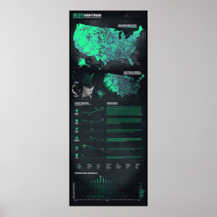Poster för UFO-färgbilder 12 x 30 tum Tall