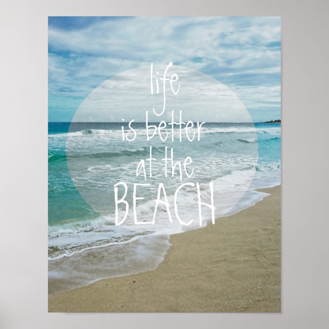 poster fotografik med text på stranden (Framsidan)