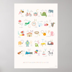 Poster fransk Alphabet