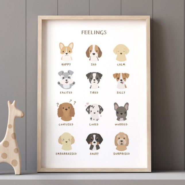 Poster funktioner för diagram - barn, rumsdekorati (Explore a world of emotions with this adorable educational poster featuring cute dogs!)