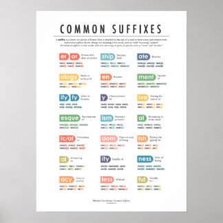 Poster gemensamma suffix