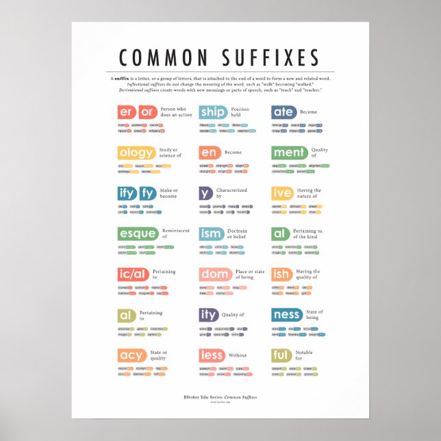 Poster gemensamma suffix (Framsidan)