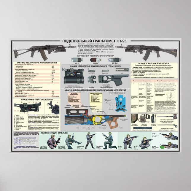 poster GP-25 (Framsidan)