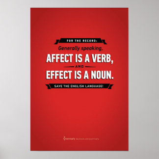 Poster Grammarly Affect/Effect