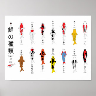 Poster, handmålad poster